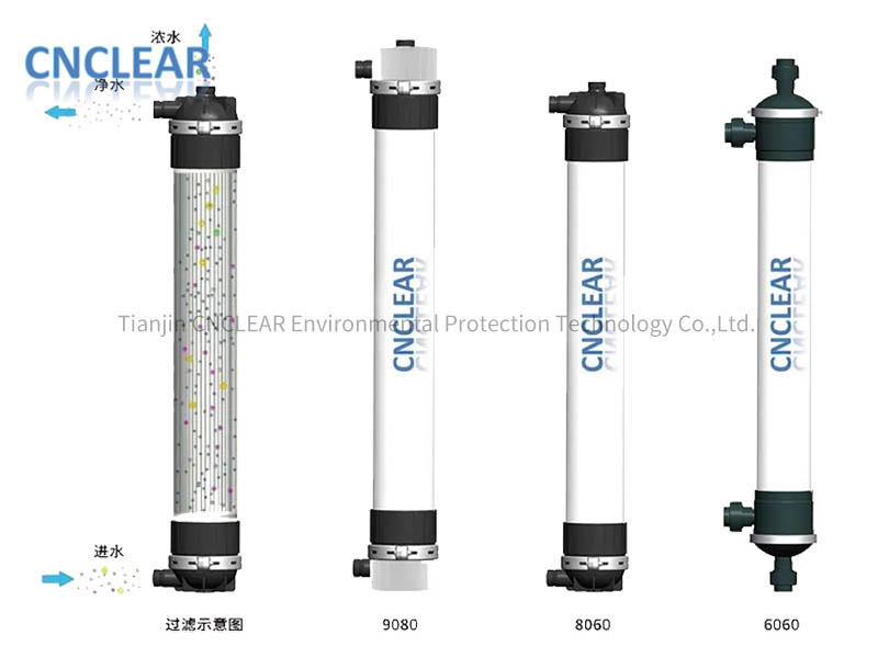 Column-type PVDF Ultrafiltration Membrane Module